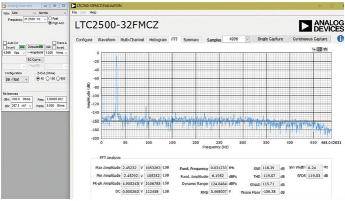 用于地震學和能源勘探應用的低噪聲、低功耗DAQ解決方案