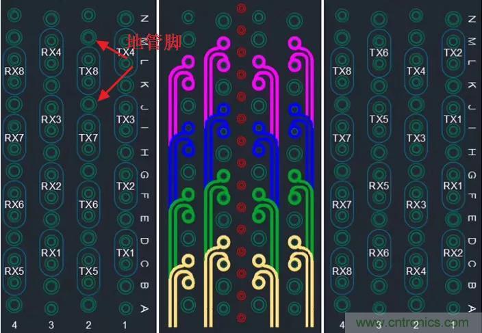高速信號添加回流地過孔，到底有沒有用？