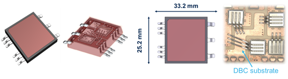 硅晶體管創(chuàng)新還有可能嗎？意法半導(dǎo)體超結(jié)MDmesh案例研究