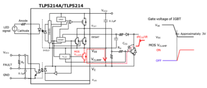 這些讓人&ldquo;過目不忘&rdquo;的光耦，來了解一下？