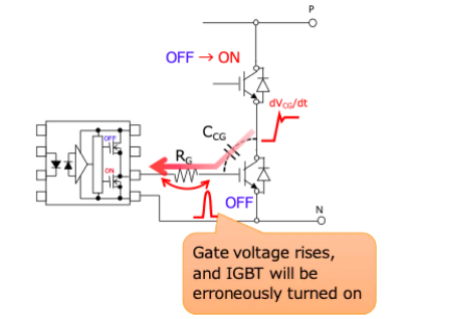 這些讓人&ldquo;過目不忘&rdquo;的光耦，來了解一下？