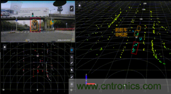 4D成像雷達(dá)軟硬兼施，性能變本加厲