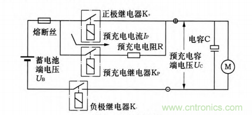 分析電機(jī)控制器為何要預(yù)充電電路及電路設(shè)計(jì)、失效