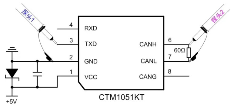 CAN接口異常如何分析？看這篇就夠了