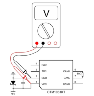 CAN接口異常如何分析？看這篇就夠了