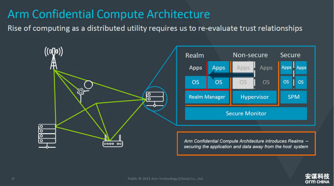 全面計算雄心！一文解構(gòu)&ldquo;十年磨一劍&rdquo;的Armv9新架構(gòu)