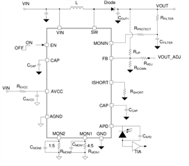 助力高速光模塊市場，提供高集成度，更小封裝電源的解決方案