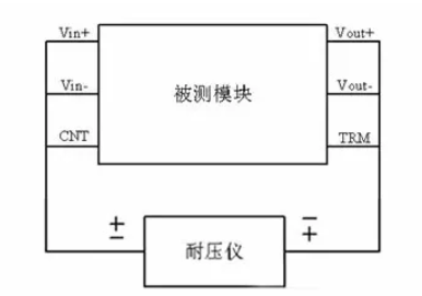 隔離電源和非隔離電源的區(qū)別，小白必讀！