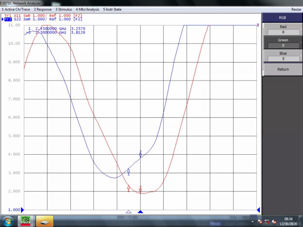 天線隔離度都有哪些問題需要我們關(guān)注？