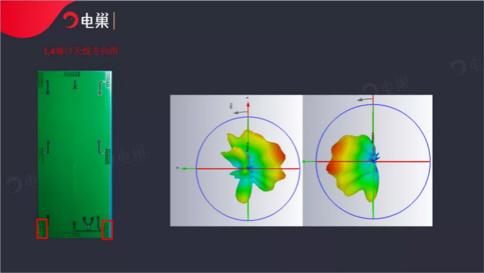 天線隔離度都有哪些問題需要我們關(guān)注？