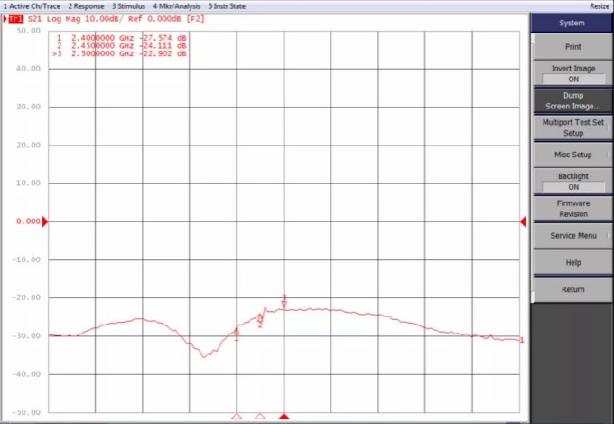 天線隔離度都有哪些問題需要我們關(guān)注？