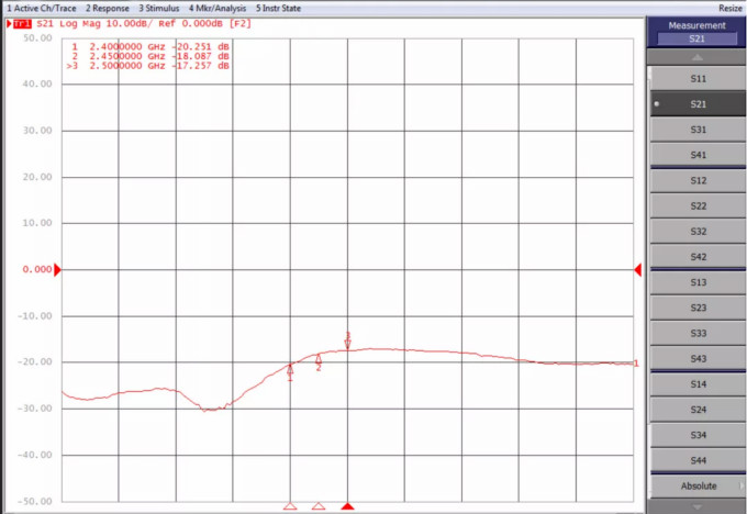 天線隔離度都有哪些問題需要我們關(guān)注？