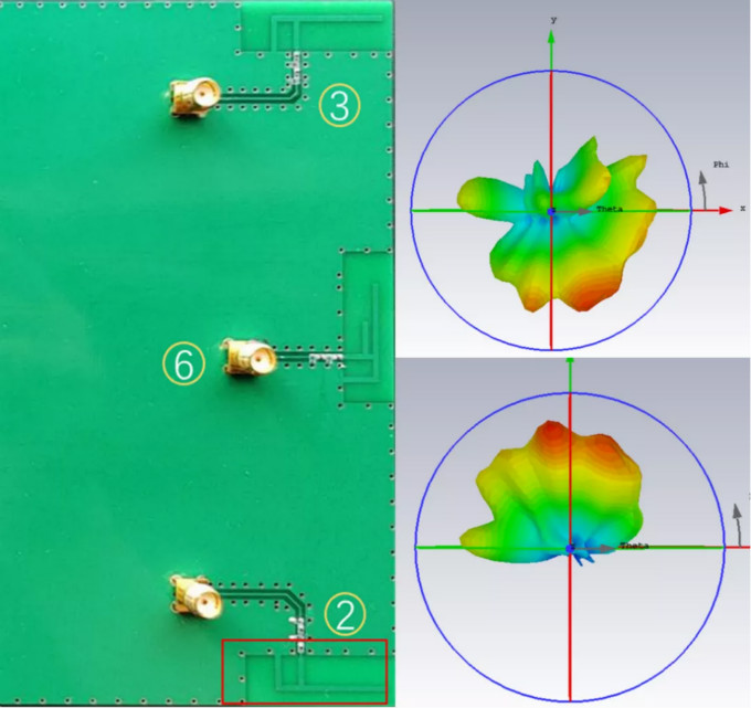 天線隔離度都有哪些問題需要我們關(guān)注？