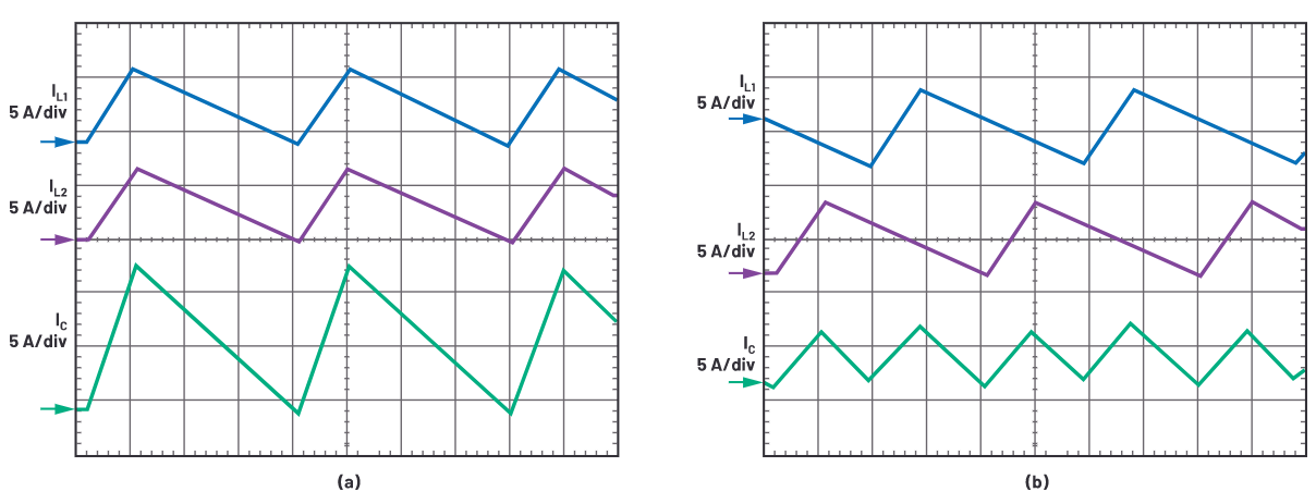為什么使用DC-DC轉(zhuǎn)換器應(yīng)盡可能靠近負(fù)載的負(fù)載點(diǎn)(POL)電源？