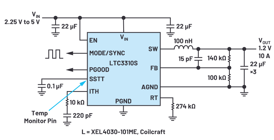 為什么使用DC-DC轉(zhuǎn)換器應(yīng)盡可能靠近負(fù)載的負(fù)載點(diǎn)(POL)電源？