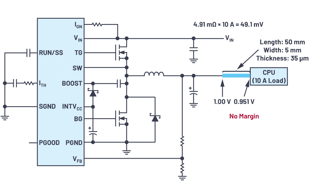 為什么使用DC-DC轉(zhuǎn)換器應(yīng)盡可能靠近負(fù)載的負(fù)載點(diǎn)(POL)電源？