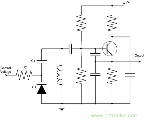 齊納、PIN、肖特基和變?nèi)荻O管的基礎知識及其應用