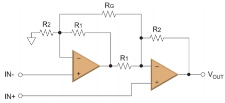 差分運(yùn)放和儀表放大器應(yīng)用科普貼&mdash;&mdash;模擬小信號前端處理探索
