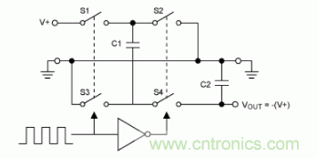 如何計算不帶電感的DC－DC轉(zhuǎn)換中電荷泵的功耗？