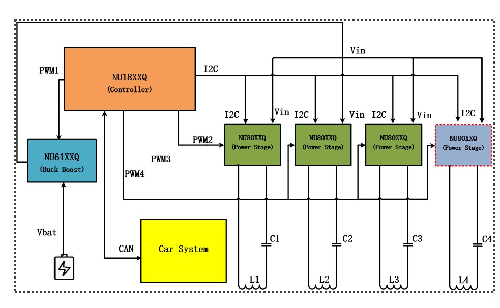 拒絕內(nèi)卷，伏達(dá)重新定義功率&ldquo;觸頂&rdquo;趨勢(shì)下的充電半導(dǎo)體技術(shù)演進(jìn)路線圖