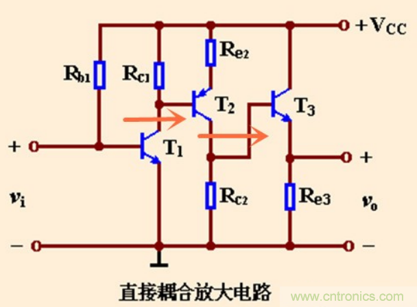 解惑：耦合在電路中的作用？為什么需要耦合？