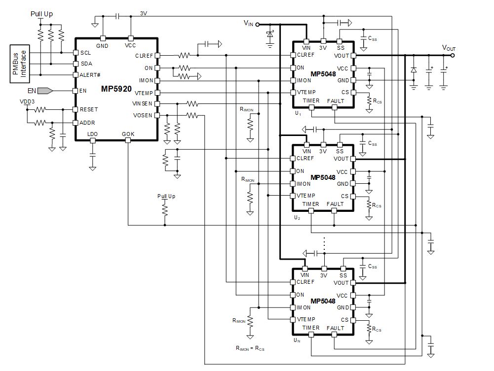 面向48V數(shù)據(jù)中心應(yīng)用的高度集成、可擴(kuò)展、均流熱插拔解決方案