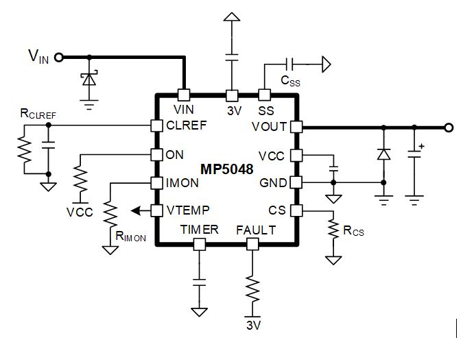 面向48V數(shù)據(jù)中心應(yīng)用的高度集成、可擴(kuò)展、均流熱插拔解決方案