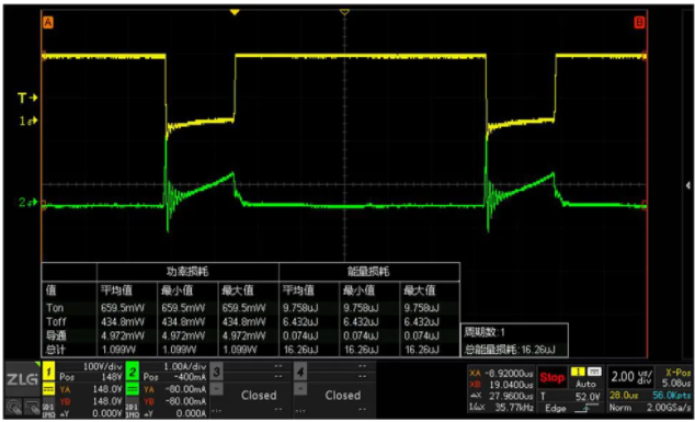 一臺示波器，如何輕松搞定電源信號完整性測試？