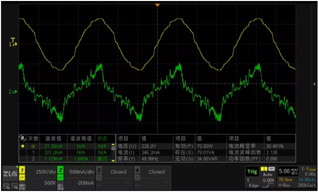 一臺示波器，如何輕松搞定電源信號完整性測試？