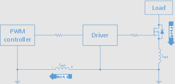 負(fù)壓脈沖高？教你3招制伏