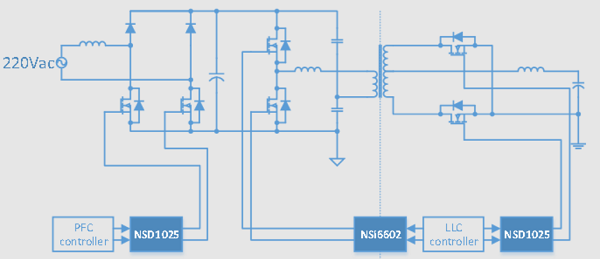 負(fù)壓脈沖高？教你3招制伏