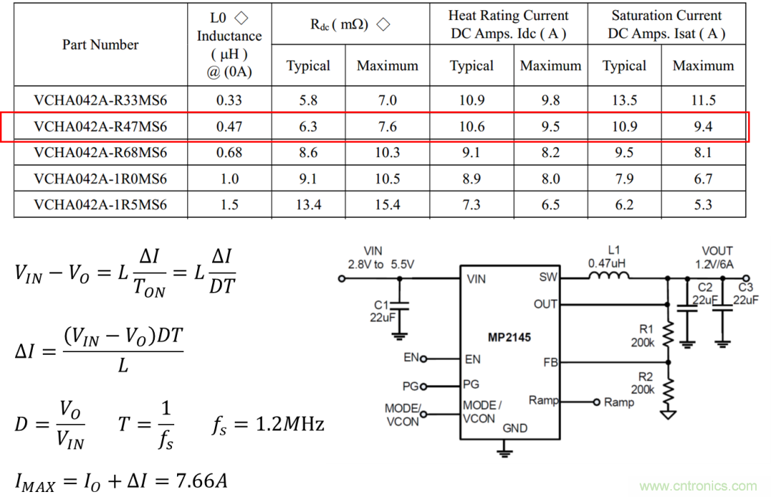 如何判斷電感飽和？