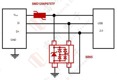 伺服電機(jī)驅(qū)動(dòng)接口、電源保護(hù)方案