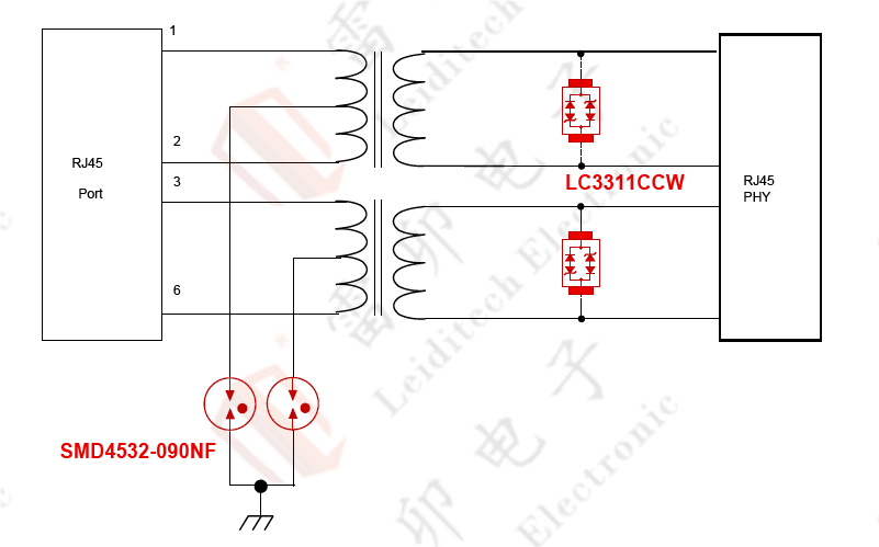 伺服電機(jī)驅(qū)動(dòng)接口、電源保護(hù)方案