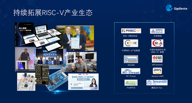 GD32以廣泛布局推進價值主張，為MCU生態(tài)加冕！