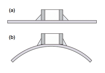 如何減少電容器聲音噪聲？