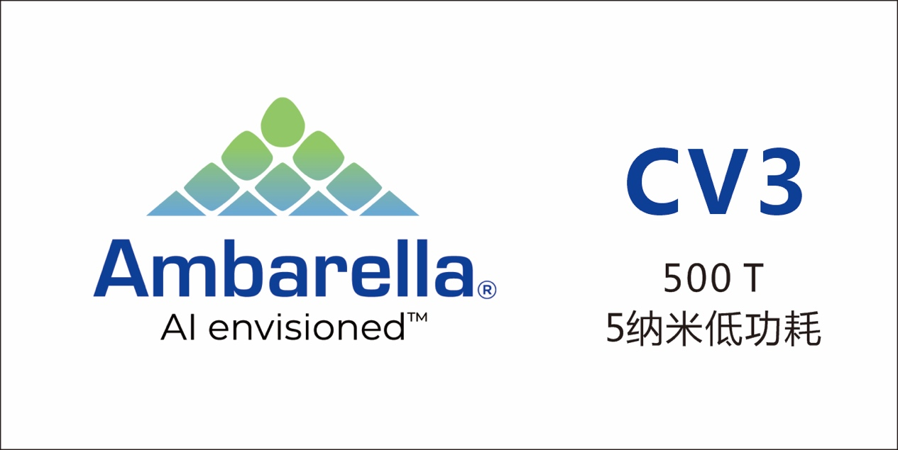 安霸推出AI域控制器CV3系列SoC，單芯片即可實現(xiàn)ADAS及L4級自動駕駛