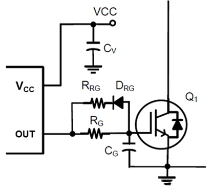 IGBT柵極驅(qū)動(dòng)設(shè)計(jì)，關(guān)鍵元件該怎么選？