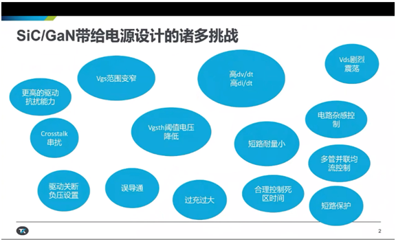 從測試角度看寬禁帶技術(shù)的挑戰(zhàn)，泰克為工程師提供簡化工具
