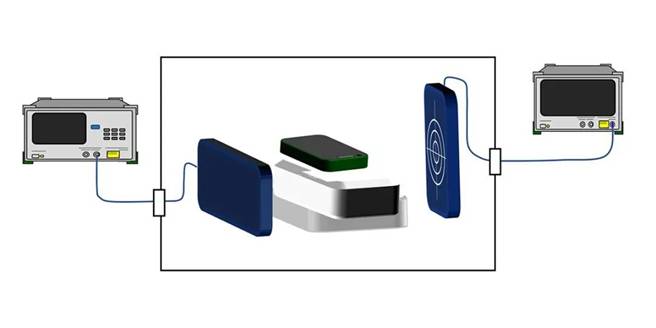 5G通信環(huán)境中，解決Wi－Fi電波干擾，做到“對癥下藥”是關鍵！