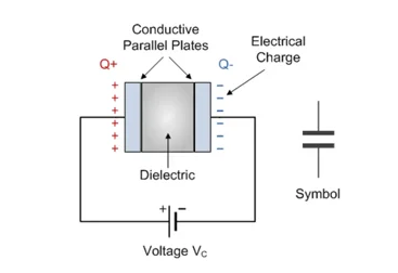 什么是隔直電容，它們?yōu)楹沃匾?？（下? style=