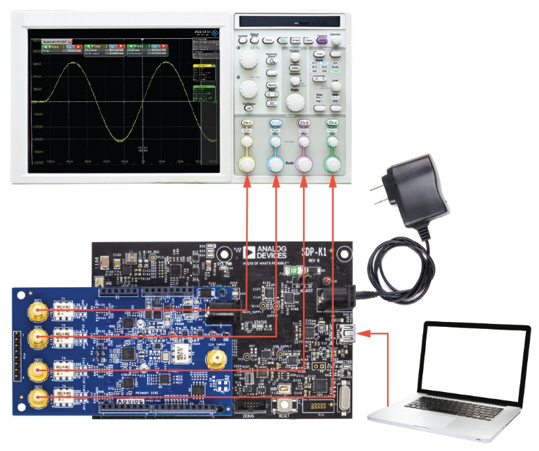 釋放開源評估平臺的潛力，制作超聲發(fā)射子系統(tǒng)的原型