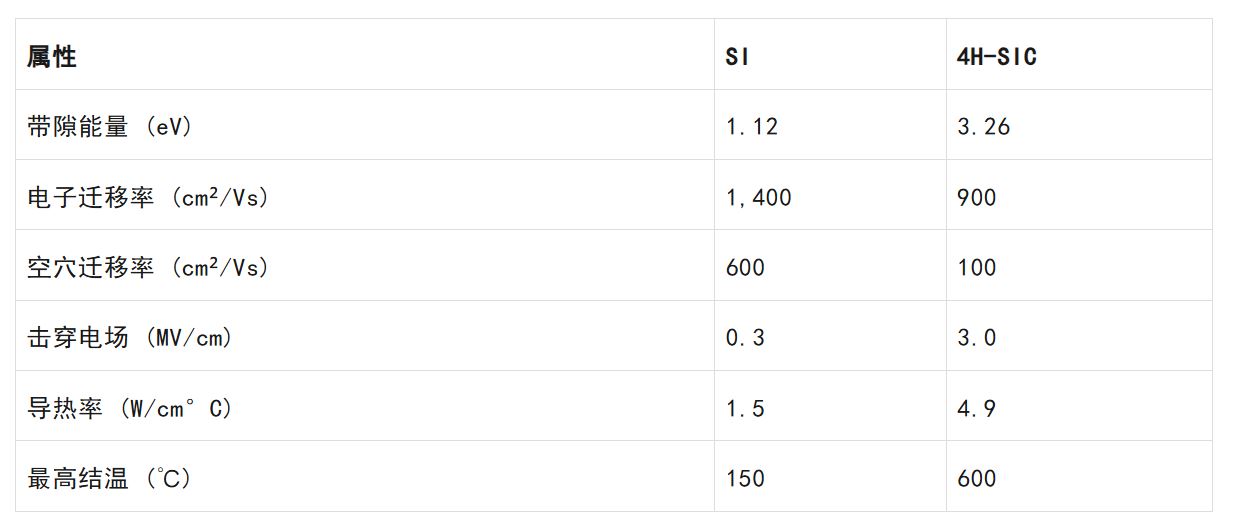 要降本增效還要更可靠！能源基礎(chǔ)設(shè)施升級靠它們了！