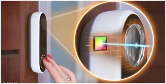 分享一個低功耗設(shè)計思路，適合90%的視覺系統(tǒng)工程師