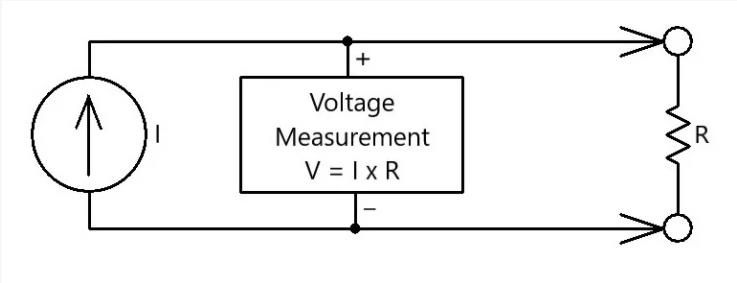 電阻測(cè)量問(wèn)題 電阻測(cè)量問(wèn)題
