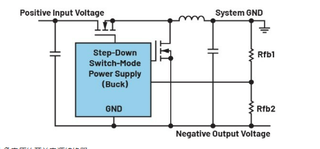 如何利用現(xiàn)有開關(guān)穩(wěn)壓器實(shí)現(xiàn)電壓反相？