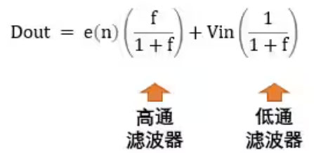 Σ －Δ ADC的高精度數(shù)模轉(zhuǎn)化，是如何實(shí)現(xiàn)的？