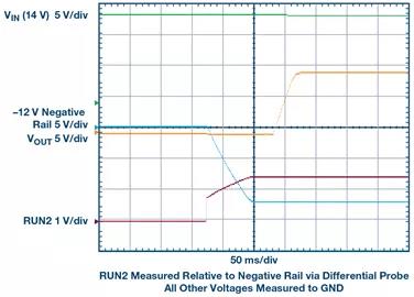 從玻璃貼膜到測試測量，都離不開的雙端口雙極性電源~