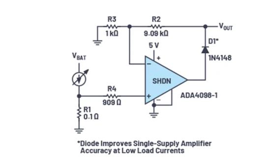如何利用Over-The-Top放大器防止模擬前端過(guò)壓？