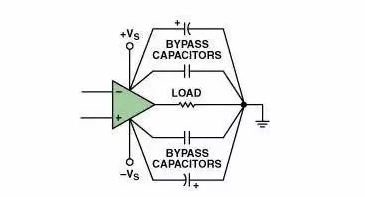 高速電路PCB布線需要注意哪些問(wèn)題？
